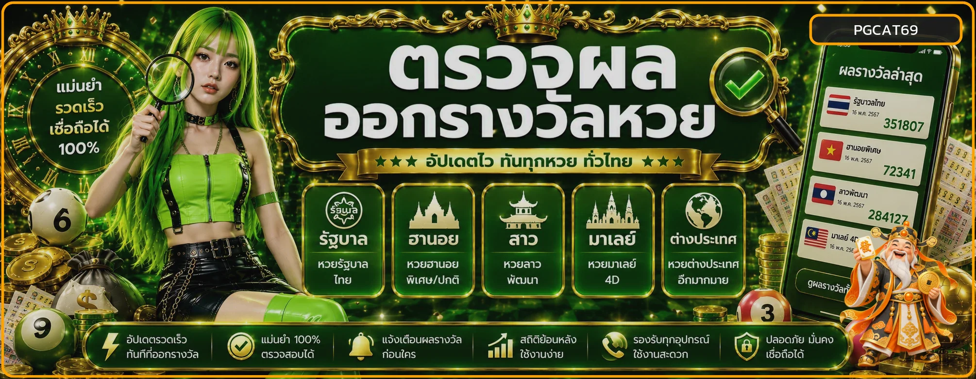 แบนเนอร์ PGCAT69 หวยและตรวจผล
